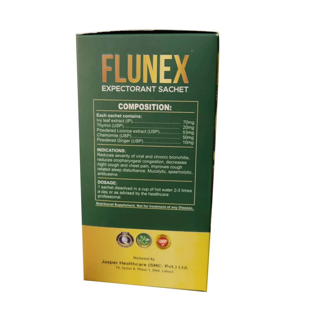 flunex1